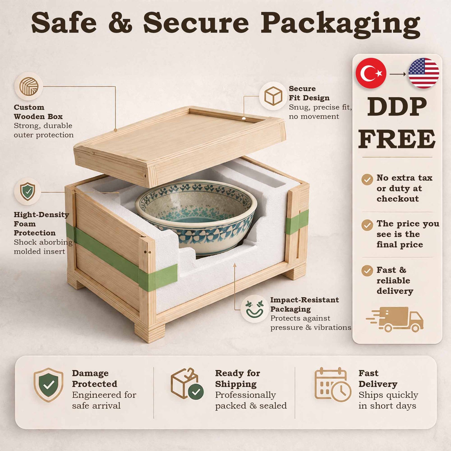 Wooden box with a ceramic sink inside, surrounded by packaging features and DDP free information.