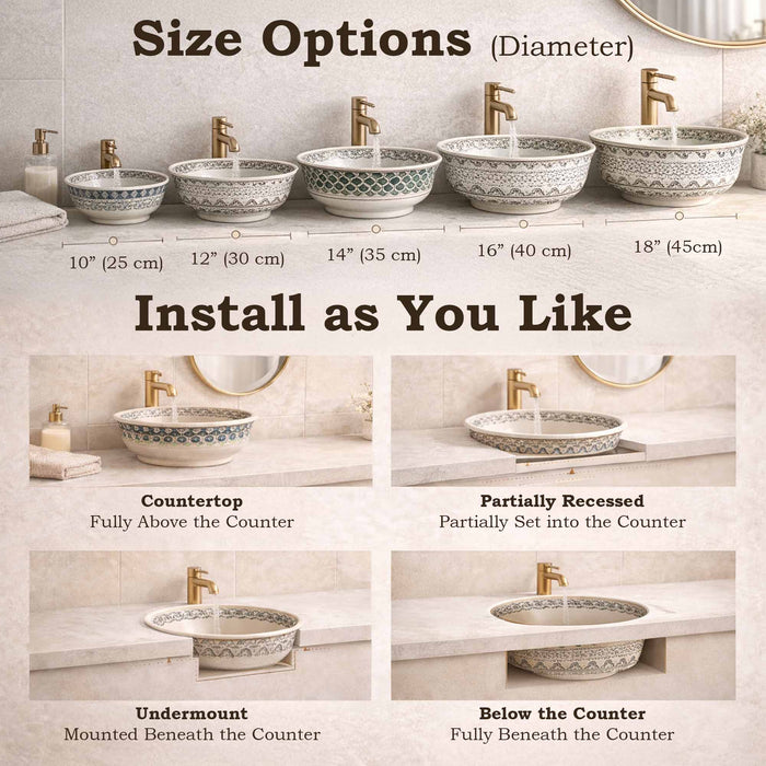 Evanilife ceramic sink packaging
