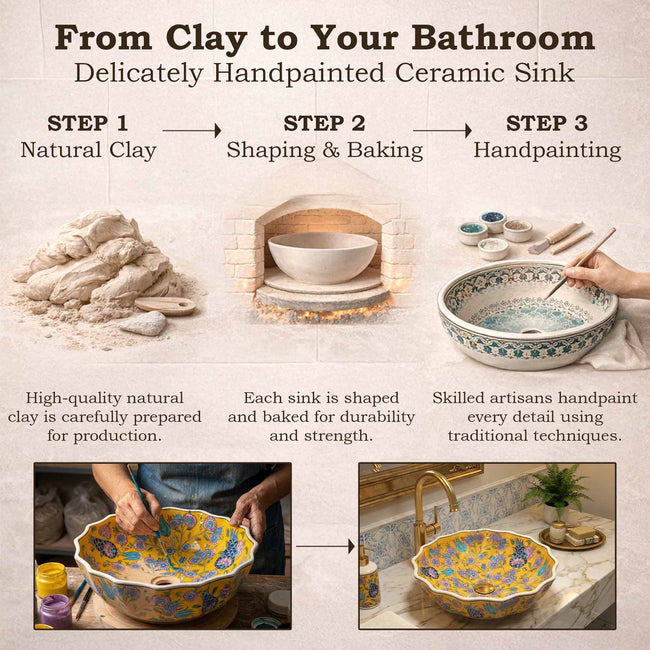 Azure Filigree Blossom Ceramic Vessel Sink, Handpainted Bathroom Basin